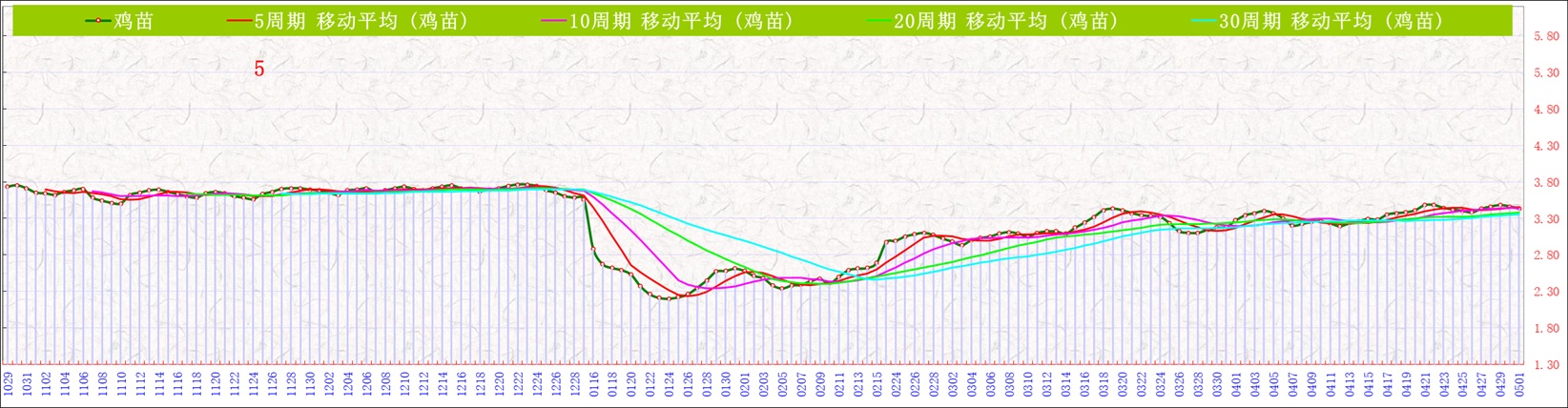 B����   0501.jpg