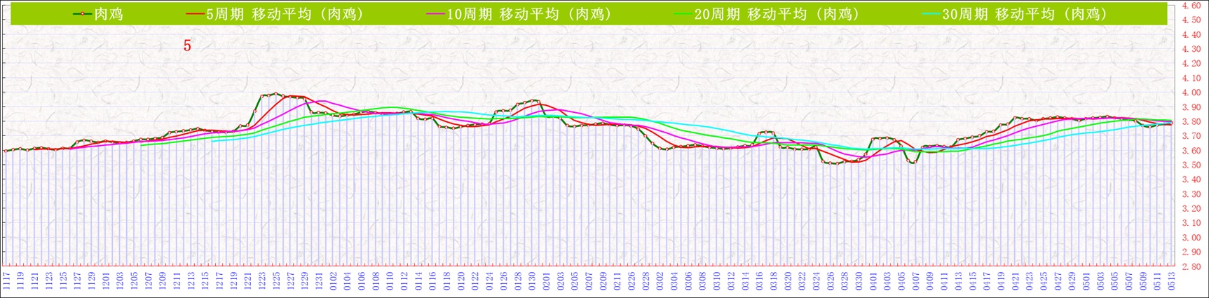 A�⼦     0513.jpg