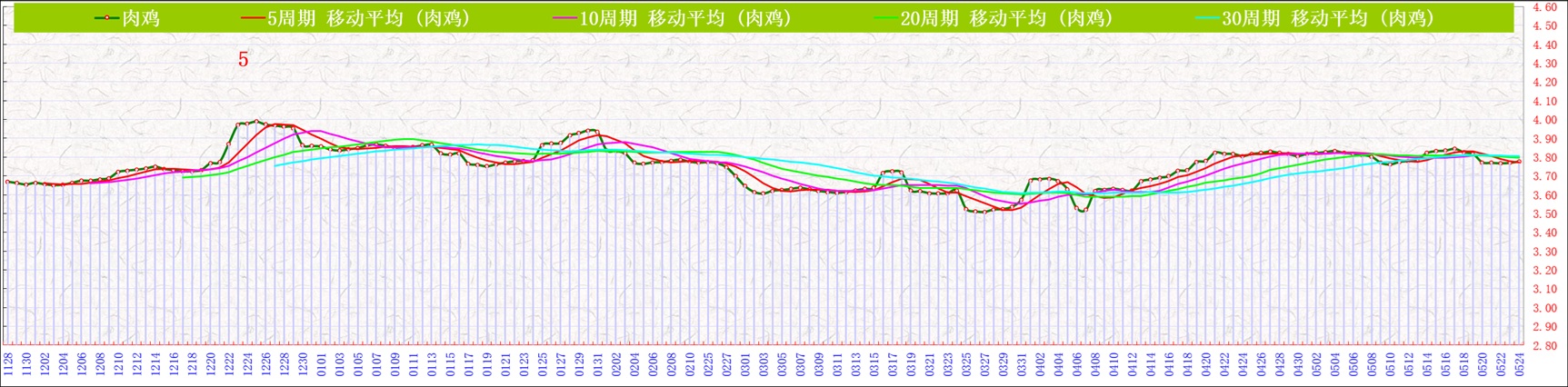 A�⼦     0524.jpg