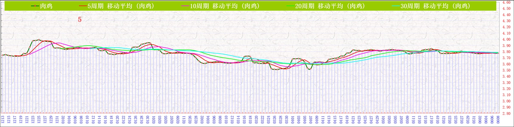A�⼦     0608.jpg