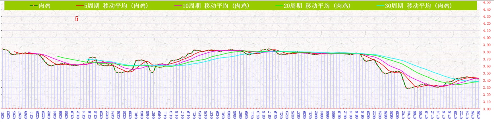 A�⼦     0728.jpg