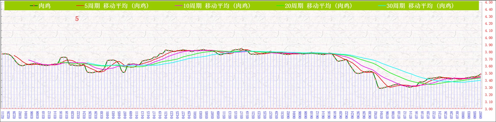 A�⼦     0807.jpg