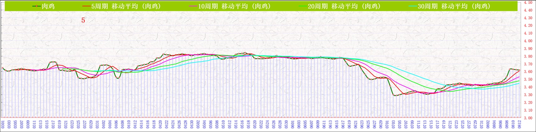 A�⼦     0812.jpg
