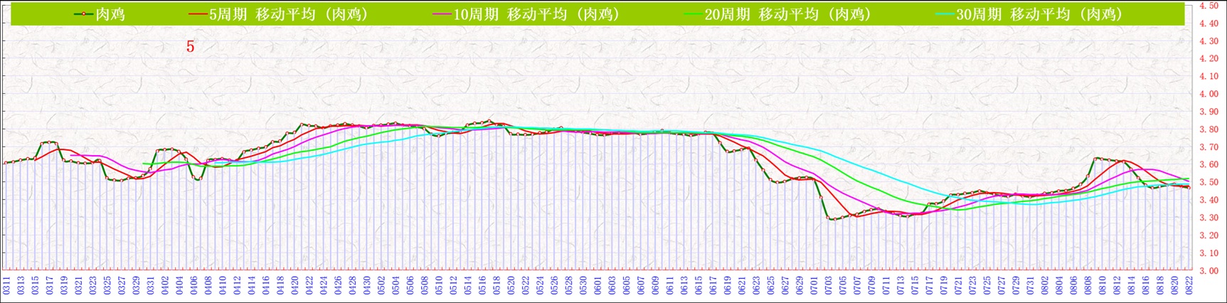 A�⼦     0822.jpg