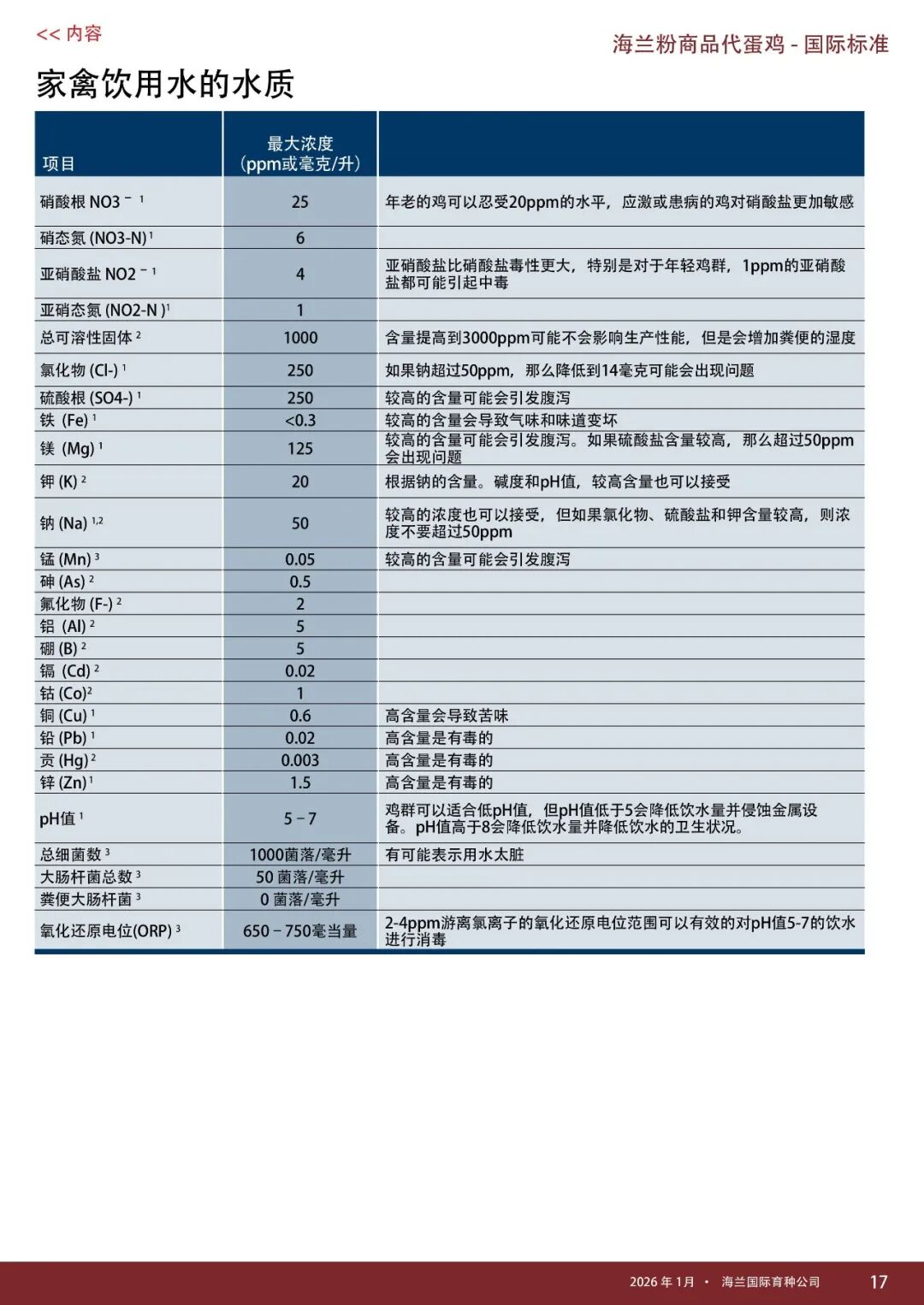 2ed656f64bc7dd42e2b7f402c556dd88.jpg