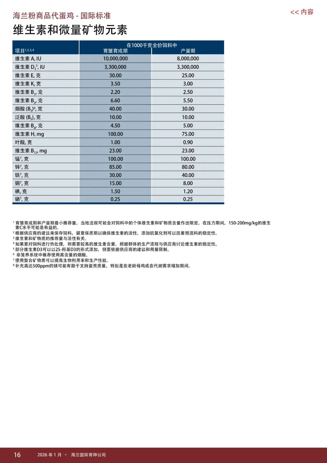 6de75cef6394d358094b73ad4f542476.jpg