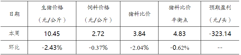 e0fc0b470c6f4083d70db618c6fb6e05.png