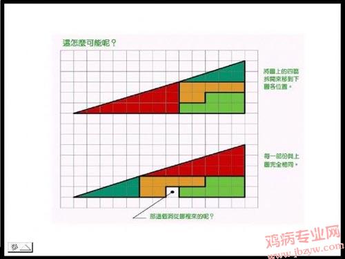 匪夷所思的事儿